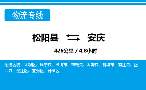 松阳到大观区物流专线- 发货优选，松阳县到大观区货运专线- 松阳县-到大观区物流公司天天发车