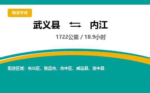 武义到内江物流公司|武义县到内江货运专线-效率先行