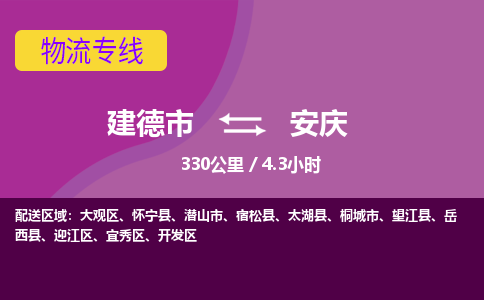 建德到大观区物流公司- 天天发车-建德市到大观区货运专线 建德市到大观区物流专线，整车，零担运输业务