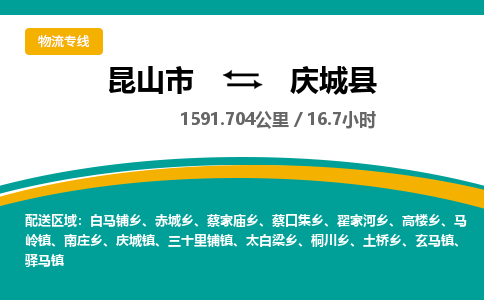 昆山到庆城县物流公司|昆山市到庆城县货运专线-效率先行