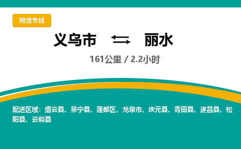 义乌到丽水物流公司-义乌市至丽水货运专线高安全性代理