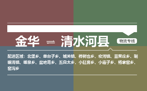 金华到清水河县物流公司|金华到清水河县货运专线-效率先行
