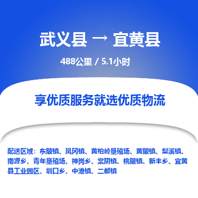 武义到宜黄县物流公司|武义县到宜黄县货运专线-效率先行