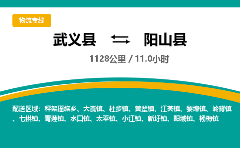 武义到阳山县物流公司|武义县到阳山县货运专线-效率先行