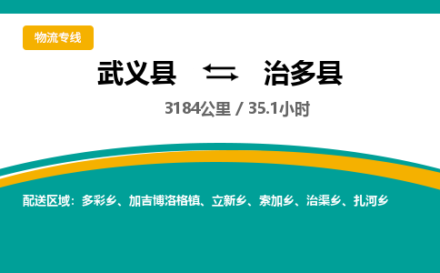 武义到治多县物流公司|武义县到治多县货运专线-效率先行