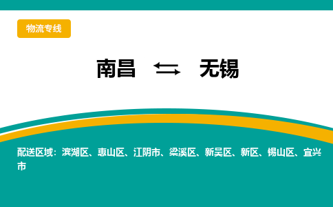 南昌到无锡物流公司|南昌到无锡货运专线-效率先行