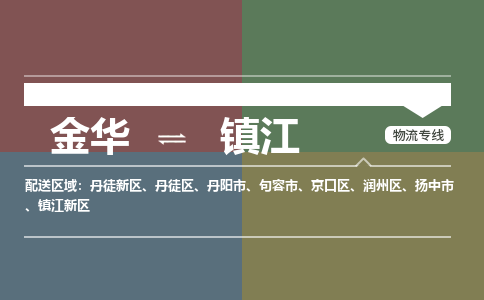 金华到镇江物流公司-金华至镇江货运专线高安全性代理