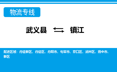 武义到镇江物流公司-武义县至镇江货运专线高安全性代理