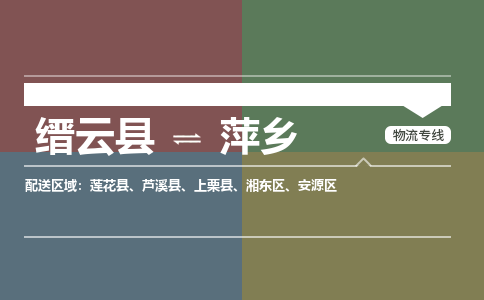 缙云到安源区物流专线-天天发车缙云县到安源区货运专线-欢迎咨询