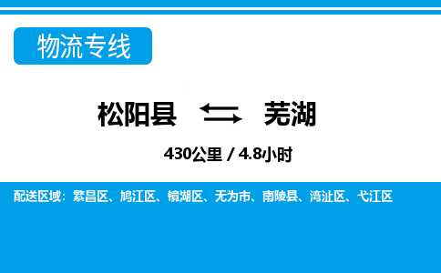 松阳到繁昌区物流专线- 发货优选，松阳县到繁昌区货运专线- 松阳县-到繁昌区物流公司天天发车