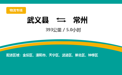 武义到常州物流公司|武义县到常州货运专线-效率先行