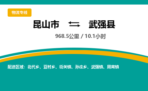 昆山到武强县物流公司|昆山市到武强县货运专线-效率先行