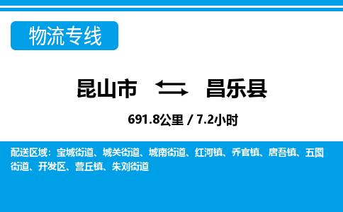 昆山到昌乐县物流公司|昆山市到昌乐县货运专线-效率先行