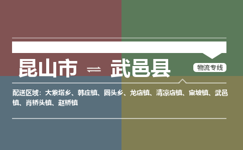 昆山到武义县物流公司|昆山市到武义县货运专线-效率先行