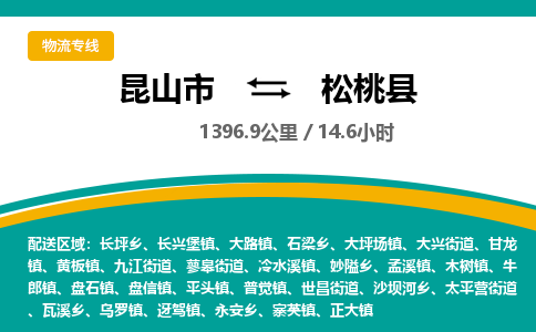 昆山到松桃县物流公司|昆山市到松桃县货运专线-效率先行