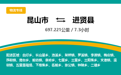 昆山到进贤县物流公司|昆山市到进贤县货运专线-效率先行