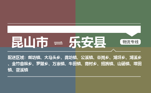 昆山到乐安县物流公司|昆山市到乐安县货运专线-效率先行