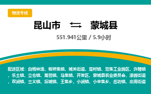 昆山到蒙城县物流公司|昆山市到蒙城县货运专线-效率先行