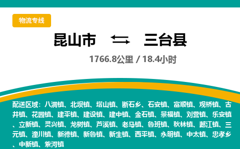 昆山到三台县物流公司|昆山市到三台县货运专线-效率先行