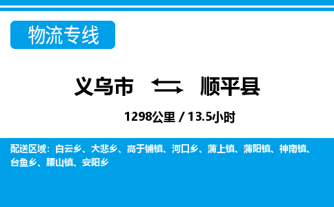 义乌到顺平县物流公司|义乌市到顺平县货运专线-效率先行