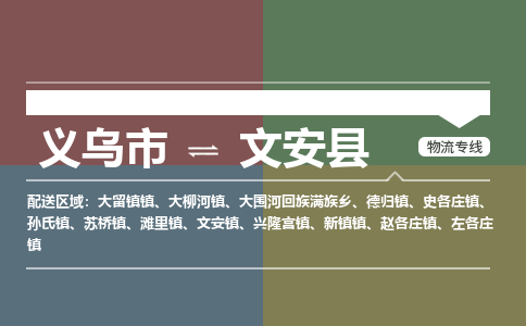 义乌到文安县物流公司|义乌市到文安县货运专线-效率先行