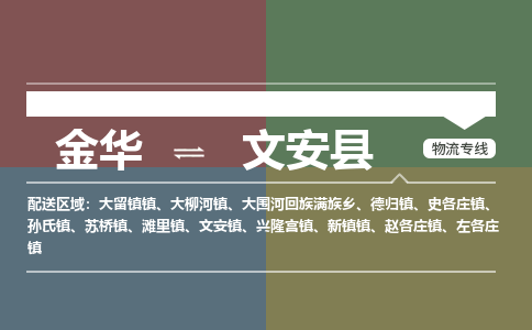 金华到文安县物流公司|金华到文安县货运专线-效率先行