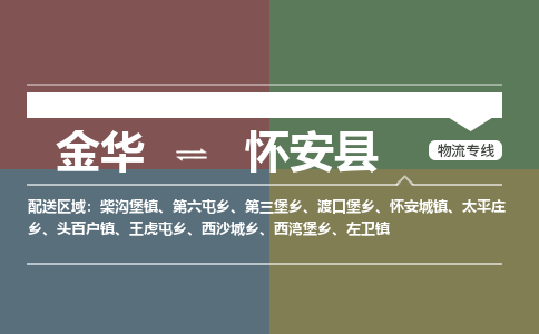 金华到怀安县物流公司|金华到怀安县货运专线-效率先行