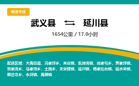 武义到延川县物流公司|武义县到延川县货运专线-效率先行