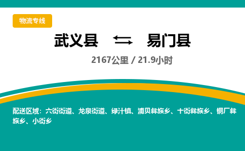 武义到易门县物流公司|武义县到易门县货运专线-效率先行