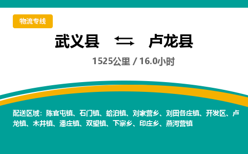 武义到卢龙县物流公司|武义县到卢龙县货运专线-效率先行