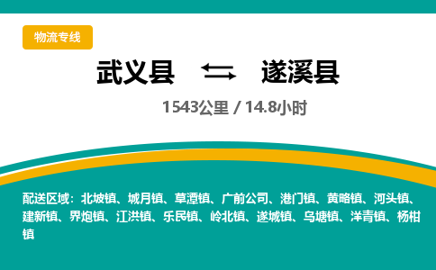 武义到遂溪县物流公司|武义县到遂溪县货运专线-效率先行