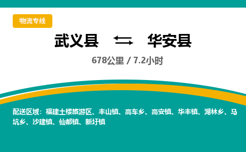 武义到华安县物流公司|武义县到华安县货运专线-效率先行