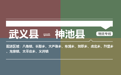 武义到神池县物流公司|武义县到神池县货运专线-效率先行