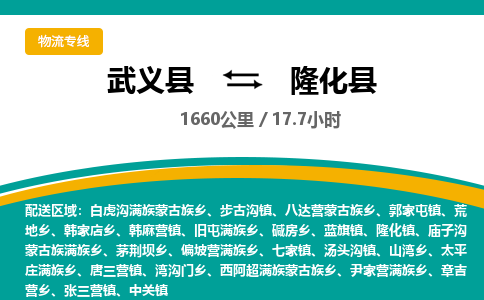 武义到隆化县物流公司|武义县到隆化县货运专线-效率先行