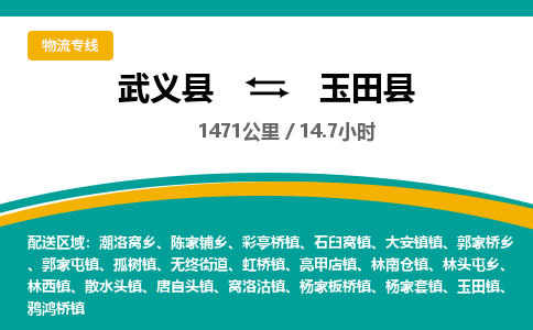 武义到玉田县物流公司|武义县到玉田县货运专线-效率先行