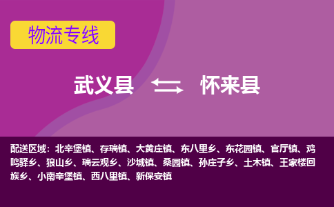 武义到怀来县物流公司|武义县到怀来县货运专线-效率先行