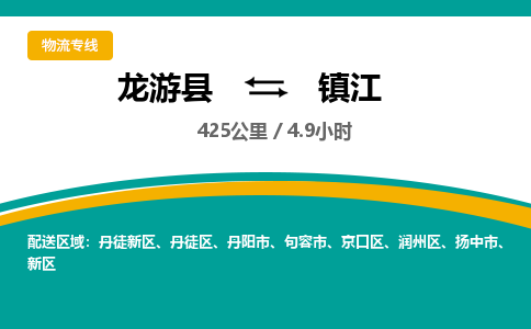 龙游到镇江物流公司|龙游县到镇江货运专线-效率先行