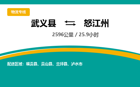 武义到怒江州物流公司|武义县到怒江州货运专线-效率先行