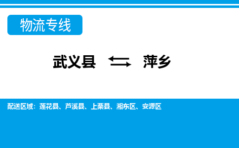 武义到萍乡物流公司|武义县到萍乡货运专线-效率先行