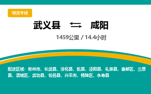 武义到咸阳物流公司|武义县到咸阳货运专线-效率先行