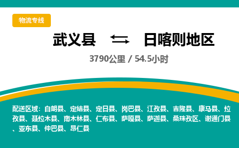 武义到日喀则地区物流公司|武义县到日喀则地区货运专线-效率先行