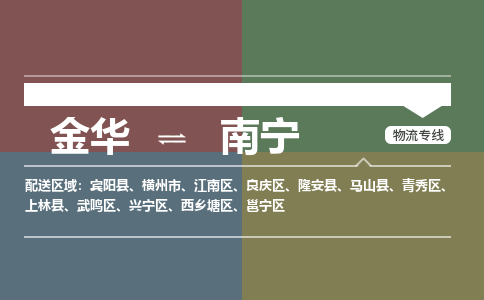 金华到南宁物流公司|金华到南宁货运专线-效率先行