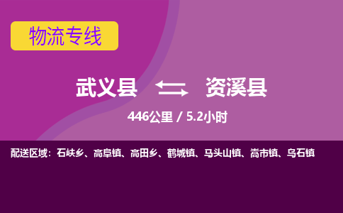 武义到资溪县物流公司|武义县到资溪县货运专线-效率先行