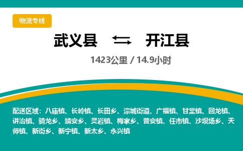 武义到开江县物流公司|武义县到开江县货运专线-效率先行