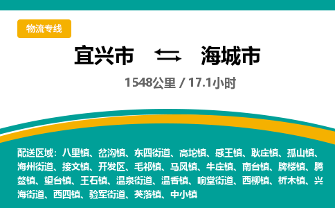 找整车运输：宜兴到海城市物流公司，托运物流专线2025讲信誉+排名一览