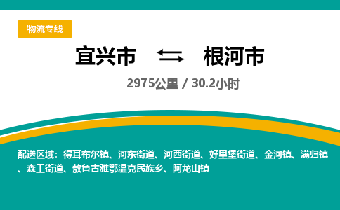 找整车运输：宜兴到根河市物流公司，托运物流专线2025讲信誉+排名一览