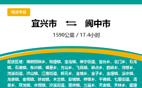 找整车运输：宜兴到阆中市物流公司，托运物流专线2025讲信誉+排名一览