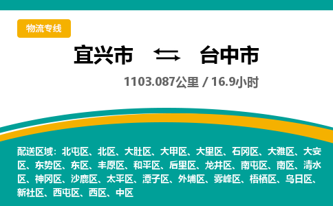 找整车运输：宜兴到台中市物流公司，托运物流专线2025讲信誉+排名一览