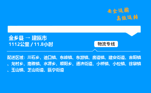 推荐济宁到建瓯市物流专线,专线直达,24小时物流热线,上门取货