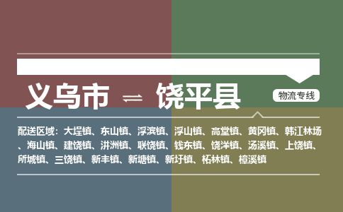 义乌到饶平县物流公司-大件运输专线「上门取货」